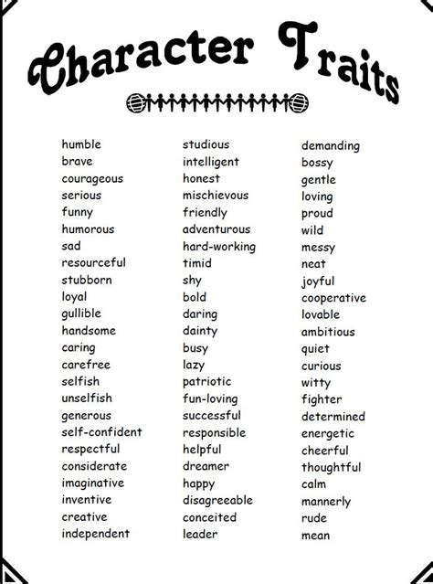 Character Traits From School Reading