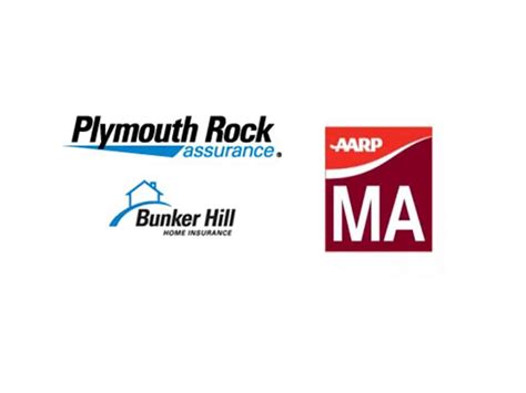 Aarp Home And Auto Insurance: Protecting Your Property And Your Vehicle
