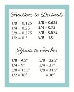 Make sure the tape does not block the hole. Decimal, Fractions and Tape measure on Pinterest