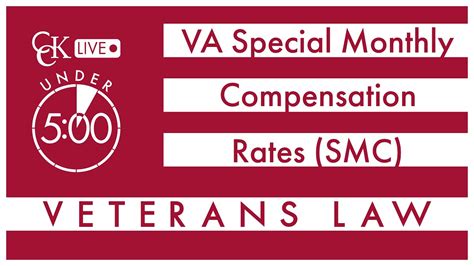 2023 Va Special Monthly Compensation Smc Rates Youtube