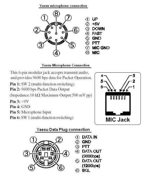 Cb Radio Mic Wiring Diagrams