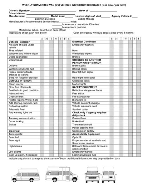Vehicle Inspection Checklist In Word And Pdf Formats