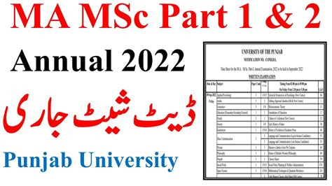 MA MSc Part 1 2 Annual 2022 Official Date Sheet Announced Punjab