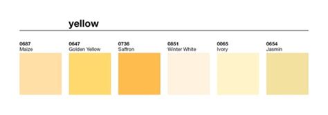 Fundermax Color Chart