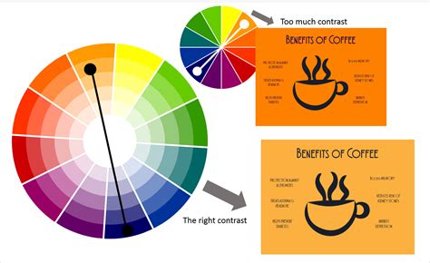 Color Wheel Basics How To Choose The Right Color Scheme
