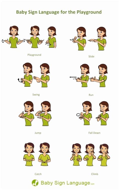 Basic Sign Language Chart Pdf