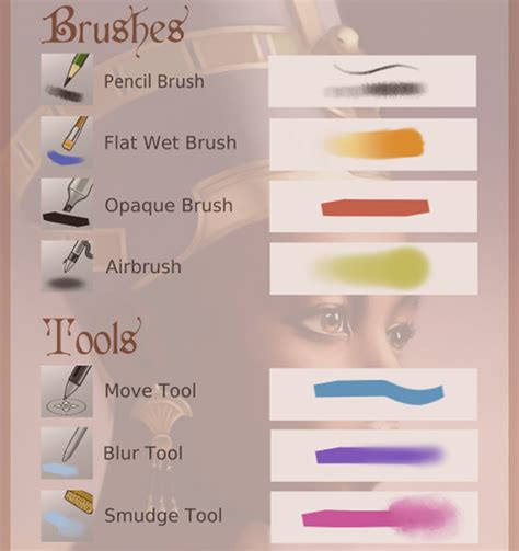 15 Free Krita Brushes And Brush Packs For Digital Artists