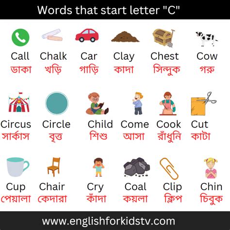 Word That Start Letter C English For Kids