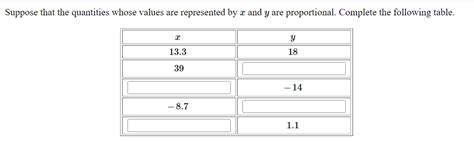 Solved Suppose That The Quantities Whose Values Are