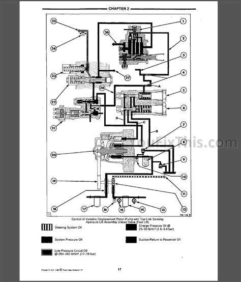 Independent service stations will use the wiring diagrams to service ford vehicles. Wiring Diagram For Cab In 7740 Ford New Holland