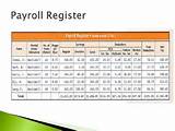 Pictures of Employee Payroll Register
