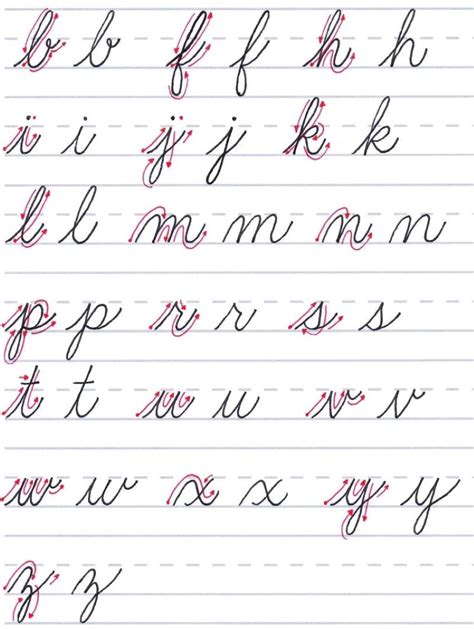 Mastering Calligraphy How To Write In Cursive Script Envato Tuts