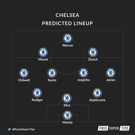 Manchester City Vs Chelsea Predictions And Tips