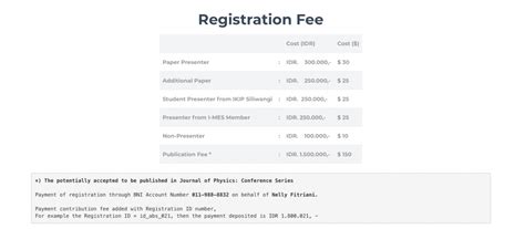 Registration Fee Isamme 2020