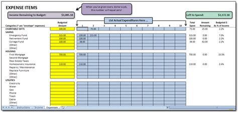 Dave Ramsey Total Money Makeover Budget Sheet And With It Forex Most