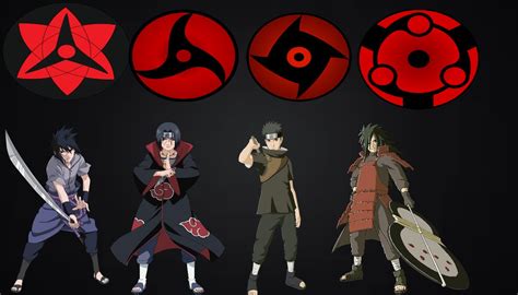 The uchiha clan founded konoha with the senju clan. (Uchiha Clan special) - Taste The EYES! - Naruto Shippuden ...