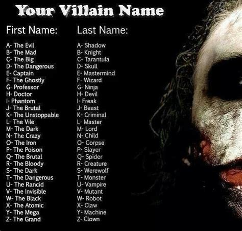 Pin By Michelle Espinosa On Funny Villain Names Name Generator Name