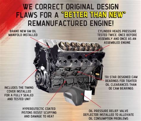 48l Chevy Engine Remanufactured Gmc 48 Engine Tri Star Engines