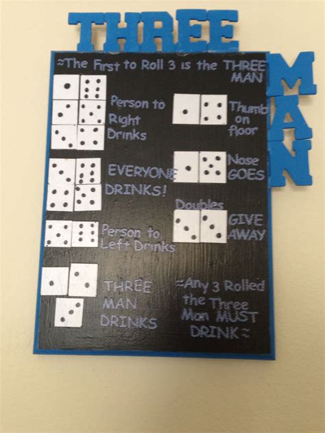 Three Man Rules A dice drinking game House rules may apply | Drinking
