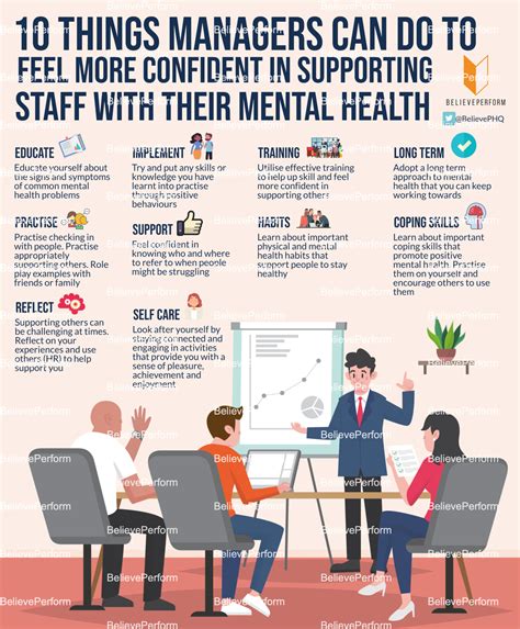 10 things managers can do to feel more confident in supporting staff with their mental health