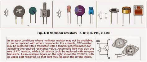 All About Resistors Low High Power Symbols Markings Resistance Color