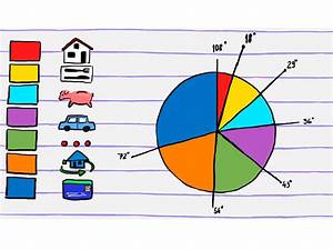How To Make A Pie Chart 10 Steps With Pictures Wikihow