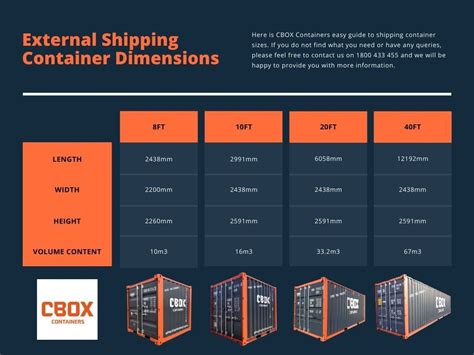 Shipping Container External Dimensions in 2020 | Shipping containers for sale, Shipping 