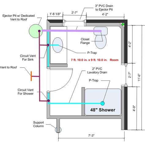 Make sure they will fit in your kitchen or bathroom. Basement Bathroom Rough In - Any Feedback on the Drain ...