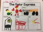 Polar Express Day 2016 | The Kindergarten All-Stars