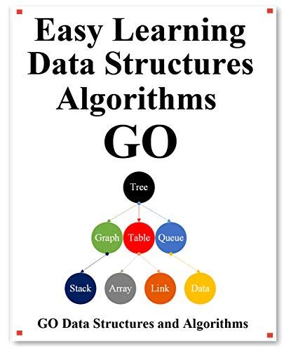 Easy Learning Data Structures And Algorithms Go Graphically Learn Data