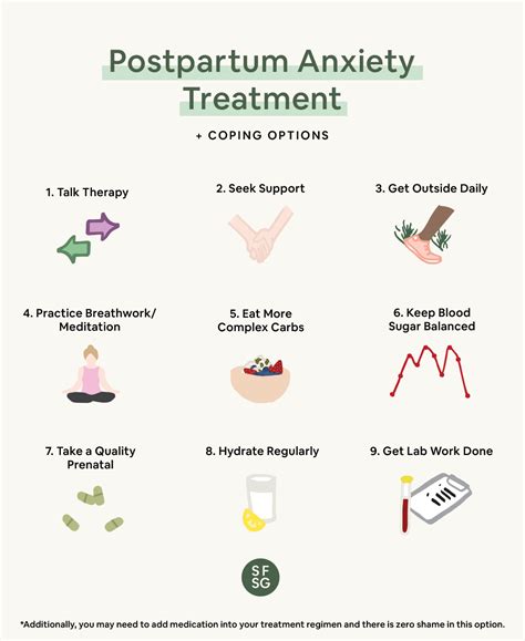Postpartum Anxiety Treatment Coping Options So Fresh N So Green