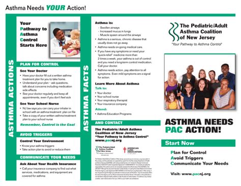 Your Asthma Needs Action