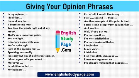 30 Giving Your Opinion Phrases In English English Study Page