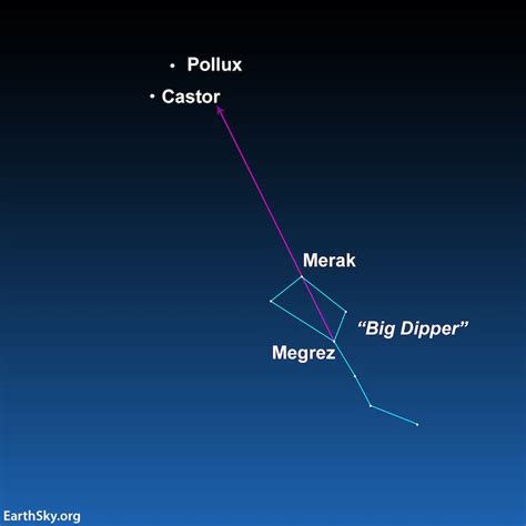 The Constellation Gemini With Its Two Brightest Stars Castor And