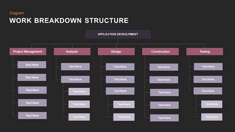 Work Breakdown Structure Template For Powerpoint And Keynote Slidebazaar