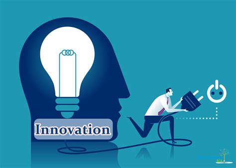 The Importance of Innovation in Business Essay | Bohatala.com