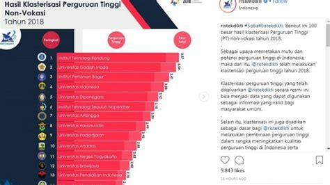Daftar 14 Universitas Terbaik Di Indonesia 2018 Versi Kemenristekdikti