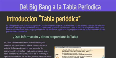 Actividad Integradora 3 Del Big Bang A La Tabla Periódica Infogram