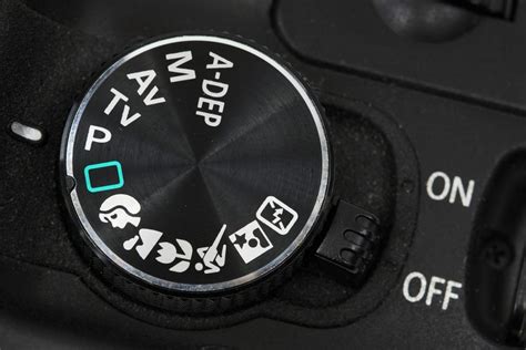A Beginners Guide To Understanding Aperture Photography Hero