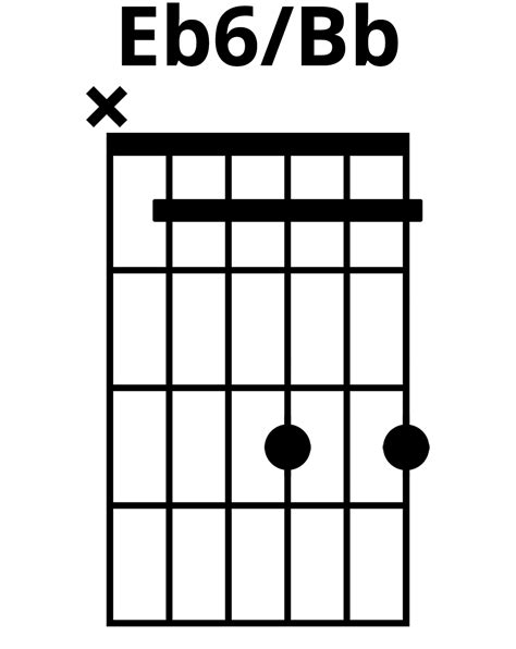 How To Play Eb6bb Chord On Guitar Finger Positions