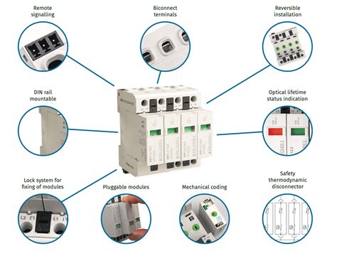 Domestic Surge Protection Devices