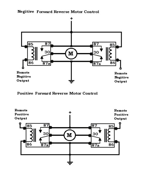 Dc Motor Reversing Switch Wiring Diagram Wiring Diagram