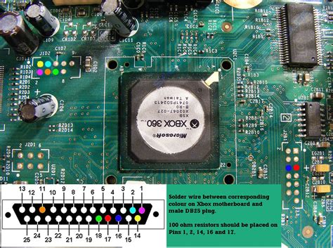 Xbox 360 jtag will provide you with the complete supervisor and modification rights over your comfortable stock software application. DIYgaming: JTAG an Xbox 360: The NAND Cable Part 2