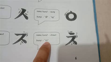 Koreanlearning Belajar Cara Dasar Menulis Bahasa Korea