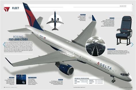 Delta B757 200 75d Config Cutaway Diagram Delta Airlines