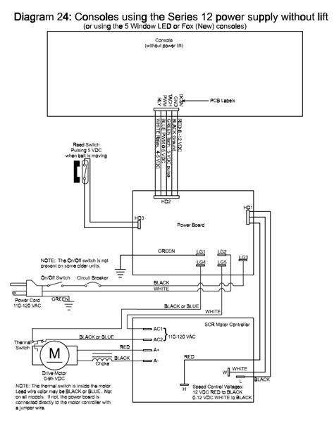 Wiring Whats A Schematic Compared To Other Diagrams Electrical