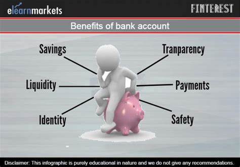 Bank Account Top 7 Benefits Of Banking You Should Know