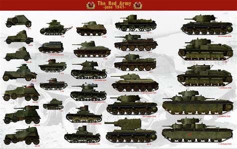 Soviet Tanks Drawing By The Collectioner Fine Art America
