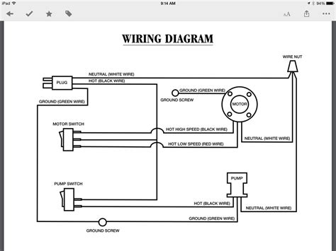 Evaporative Cooler Switch Wiring Diagram Lace Art