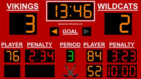 Hockey Handball Lacrosse Scoreboard Software Pro V3 Turn Your